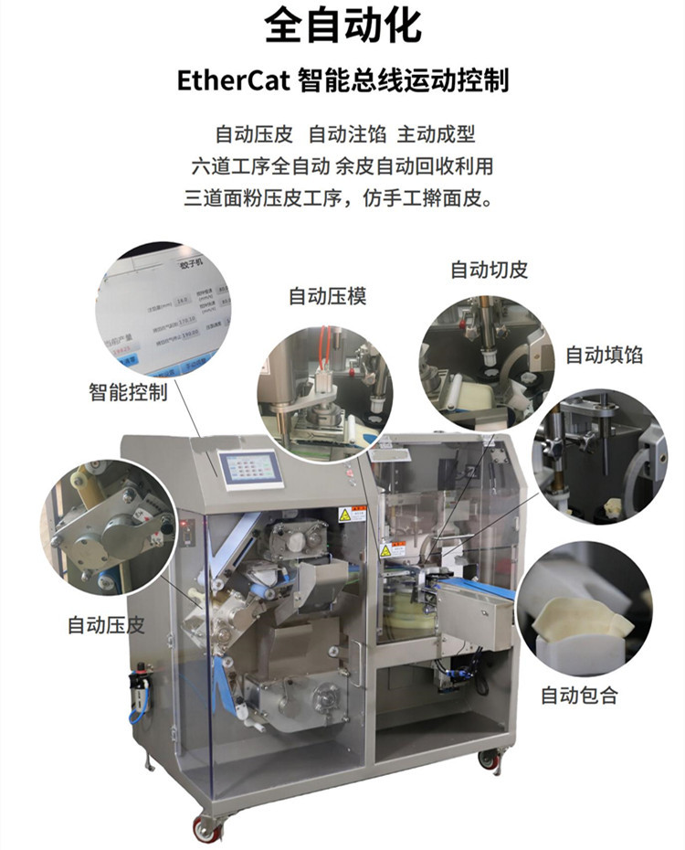 6全自动化_副本.jpg